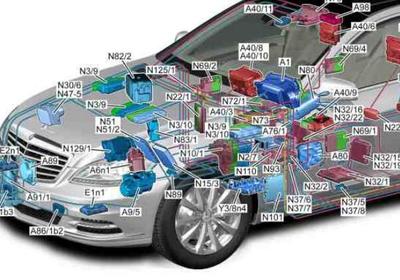 汽車維修在線問答 便捷時代的汽車修理與維護指南